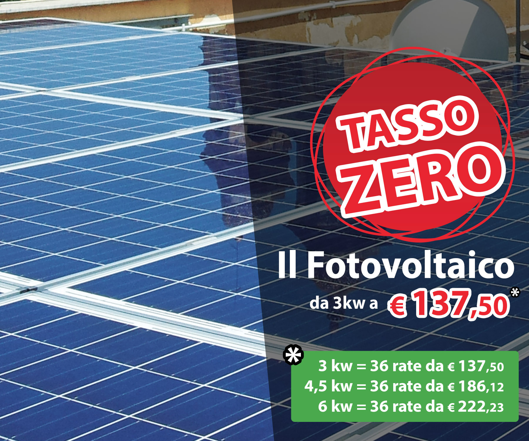 Il Fotovoltaico a Tasso Zero